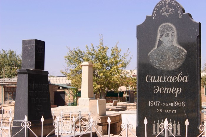 #MyDreamTripUzbekistan, Bukhara, Travel, Uzbekistan, Central Asia, Heritage , UNESCO World Heritage Site, Bukharan Jew, Jewish Heritage