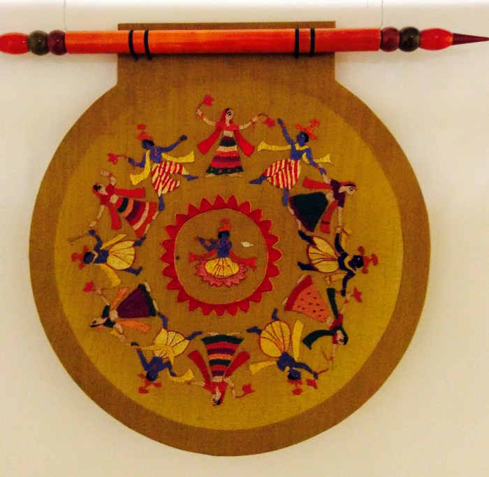 Krishna in Indian Art, Krishna in Art